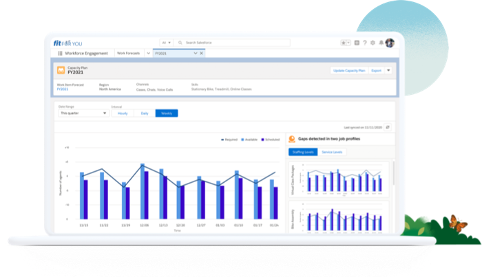 Service Cloud Salesforce Registered Consulting Partner